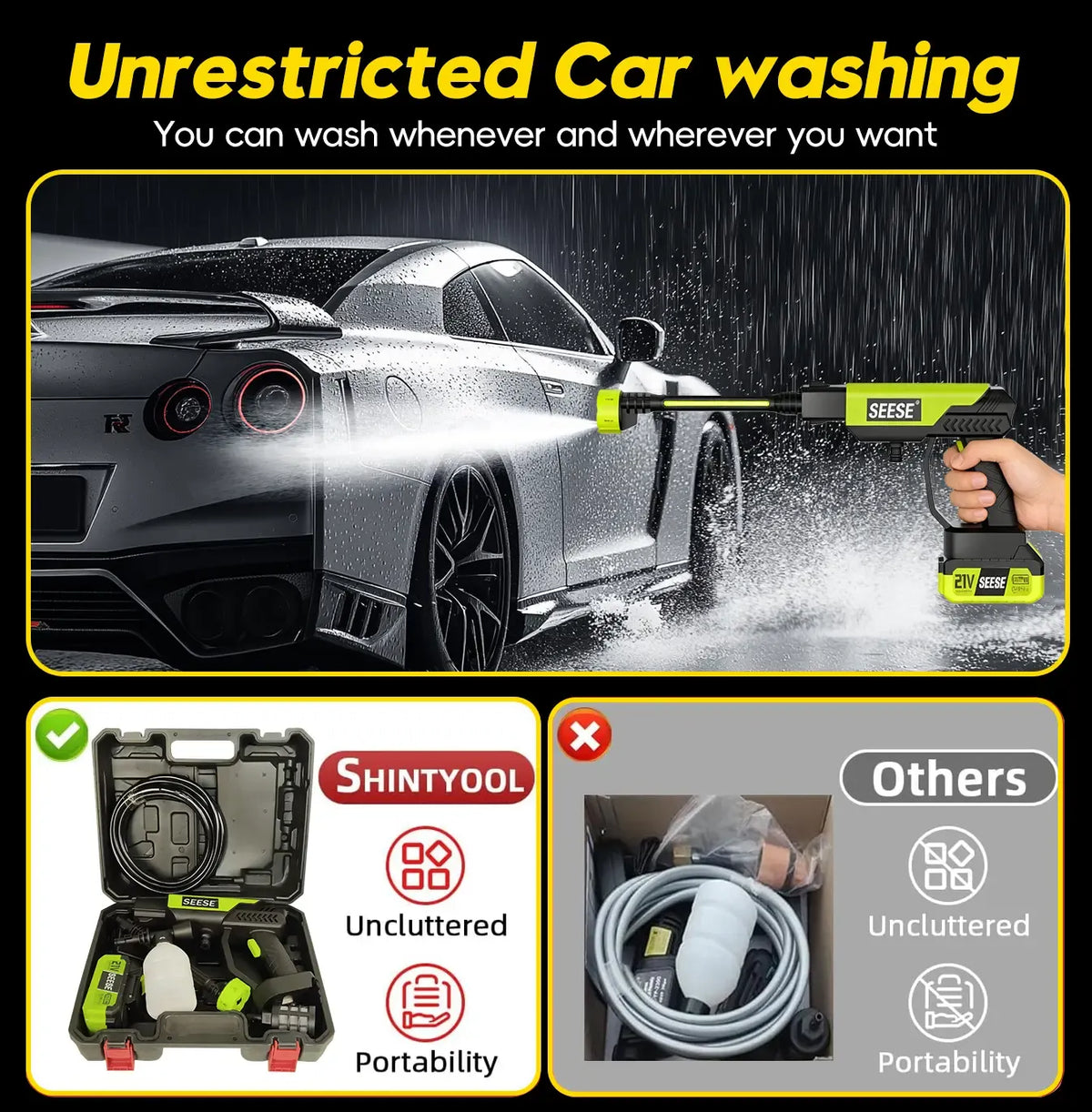 Cordless Portable Pressure Washer with Single Port Charger